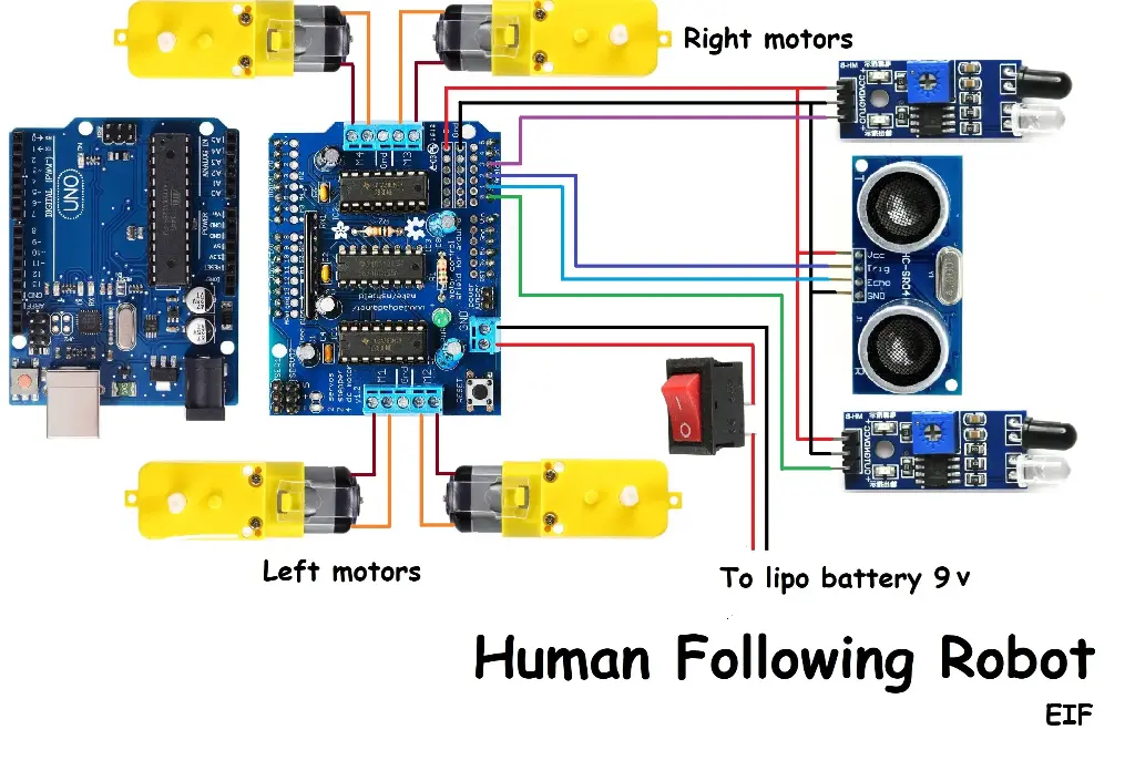 Arduino-Based Human Following Robot Kit - Autonomous Robot with Motion Detection