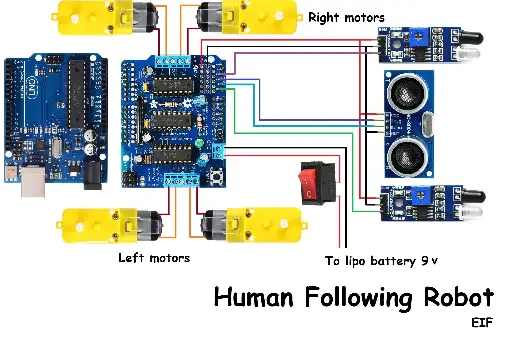 Arduino-Based Human Following Robot Kit - Autonomous Robot with Motion Detection