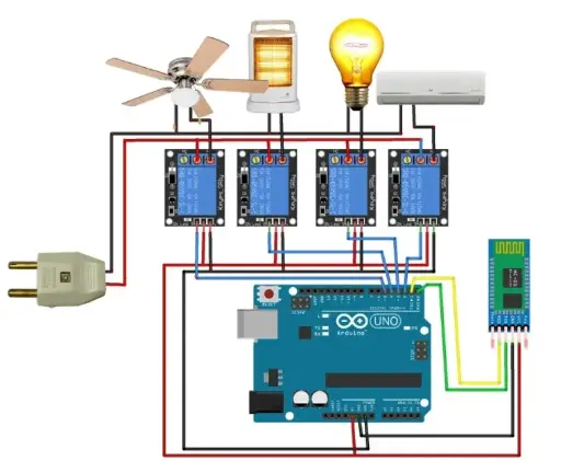 Bluetooth-Controlled Arduino Home Automation System – Smart Home DIY Kit